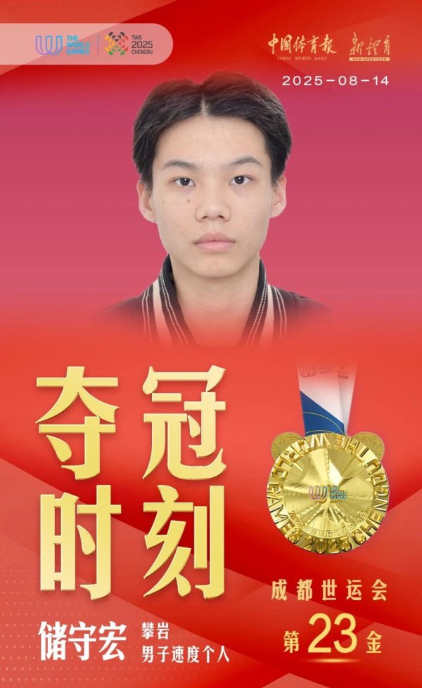 易融资 世运会攀岩储守宏夺冠