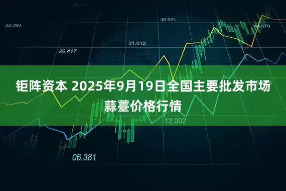 钜阵资本 2025年9月19日全国主要批发市场蒜薹价格行情